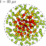 thesis topics for fluid engineering